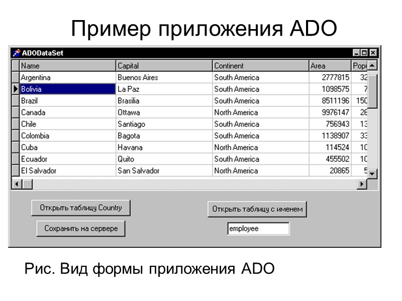 Пример приложения ADO    Рис. Вид формы приложения ADO